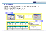 PPT 보고서 작성요령(제안서, 기획서, 사업계획서 등)-9
