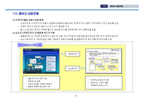 PPT 보고서 작성요령(제안서, 기획서, 사업계획서 등)-10