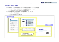 PPT 보고서 작성요령(제안서, 기획서, 사업계획서 등)-11