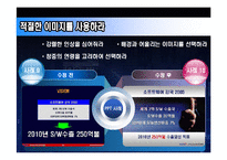 PPT 작성요령 및 샘플(작성기법)-2