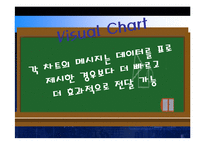 PPT 작성요령 및 샘플(작성기법)-5