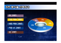 PPT 작성요령 및 샘플(작성기법)-7