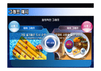 PPT 작성요령 및 샘플(작성기법)-10