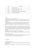 이벤트의 개념과 컨벤션에 관한 연구-5