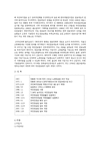 국민연금법의 의의와 특성 및 내용0k-3