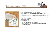카페베네 마케팅전략분석 PPT발표자료-12