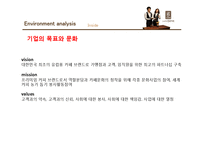 카페베네 마케팅전략분석 PPT발표자료-19