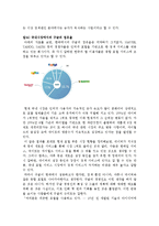 Google 구글 기업분석및 성공사례분석-12