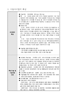 전통 디저트전문카페 사업계획서-4