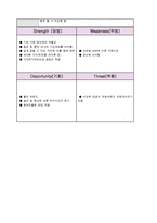 전통 디저트전문카페 사업계획서-6