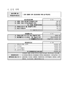 전통 디저트전문카페 사업계획서-9