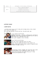 하이마트 광고전략사례분석-5