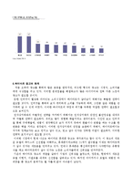하이마트 광고전략사례분석-19