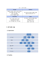 삼성지펠 zipel 미국진출위한 마케팅전략분석-16
