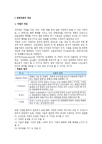 [관광자원] 관광자원의 개념과 특징-2