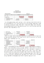 나이키 NIKE 브랜드분석및 경영분석-8