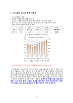 유니클로 UNIQLO 경영.마케팅전략분석,스파오,자라와의비교분석,앞으로의마케팅전략-10