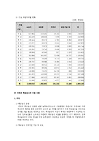 무상급식 실시의 당위성과 찬성의견정리,효과 및 외국사례-5