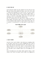 [광고윤리와 규제] 광고의 윤리적 문제, 광고의 규제체계와 광고유형과 규제, 우리나라 광고규제-4
