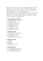 [호텔] 호텔의 개념과 분류 및 발전사-10