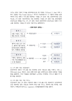 관광사업의 구성과 분류-3