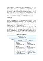 관광학의 체계와 연구방법(방향)-5