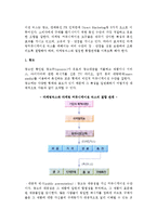 마케팅 커뮤니케이션의 정의와 유형, 목적 및 마케팅 커뮤니케이션 믹스 수단의 특성과 영향요인-5