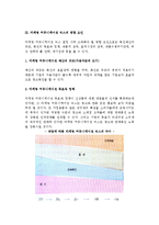 마케팅 커뮤니케이션의 정의와 유형, 목적 및 마케팅 커뮤니케이션 믹스 수단의 특성과 영향요인-8