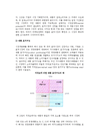 마케팅계획의 의의(개념, 특성)와 마케팅 계획 수립과정-10