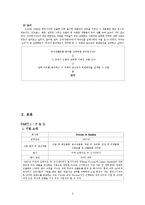 피앤지 P&G 마케팅사례분석과 마케팅제안(위스퍼,페브리즈,조이)-3
