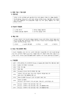 피앤지 P&G 마케팅사례분석과 마케팅제안(위스퍼,페브리즈,조이)-4