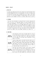 피앤지 P&G 마케팅사례분석과 마케팅제안(위스퍼,페브리즈,조이)-5