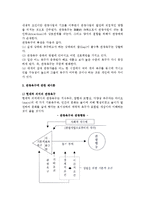 [관광심리] 관광욕구와 관광동기의 특성과 유형분류, 관광자의 의사결정과정-4