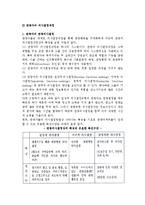 [관광심리] 관광욕구와 관광동기의 특성과 유형분류, 관광자의 의사결정과정-11