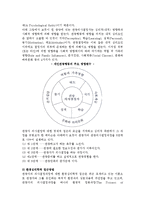 [관광심리] 관광욕구와 관광동기의 특성과 유형분류, 관광자의 의사결정과정-13