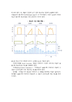 [광고정책의 계획] 광고의 개념과 기능, 목적, 종류 및 광고예산의 책정과 이행-11