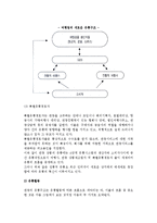 [여행상품과 판매방법] 여행상품의 특징과 생산 및 유통구조, 품질관리-7