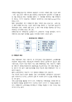 [여행업] 여행업의 역사(발전)와 정의 및 특성, 종류, 역할-5
