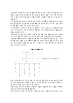 [이벤트 기획서 작성방법] 이벤트 기획서의 작성요령과 플래닝 테크닉-13