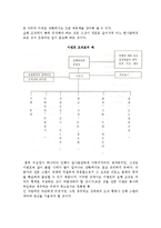 [이벤트 기획서 작성방법] 이벤트 기획서의 작성요령과 플래닝 테크닉-14