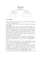 [이벤트 기획서 작성방법] 이벤트 기획서의 작성요령과 플래닝 테크닉-15