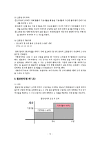 탄력관세제도와 사례-13