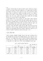 변모하는 BRICs 레포트-11