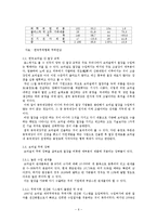 브라질 진출 보고서-6