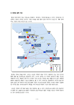 한국물류의 문제점과 대안-6