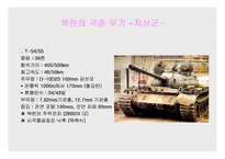 [북한군사]북한의 군사관련 내용-14