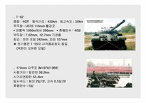 [북한군사]북한의 군사관련 내용-15