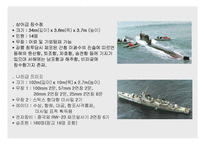 [북한군사]북한의 군사관련 내용-19