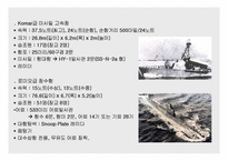 [북한군사]북한의 군사관련 내용-20