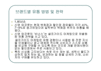 패션속옷 의류사업의 현황(비너스,비비안,좋은사람들 비교분석)-11